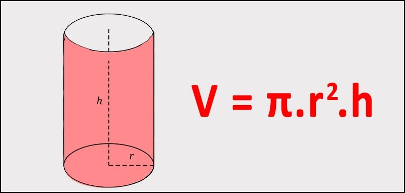 thể tích khối trụ
