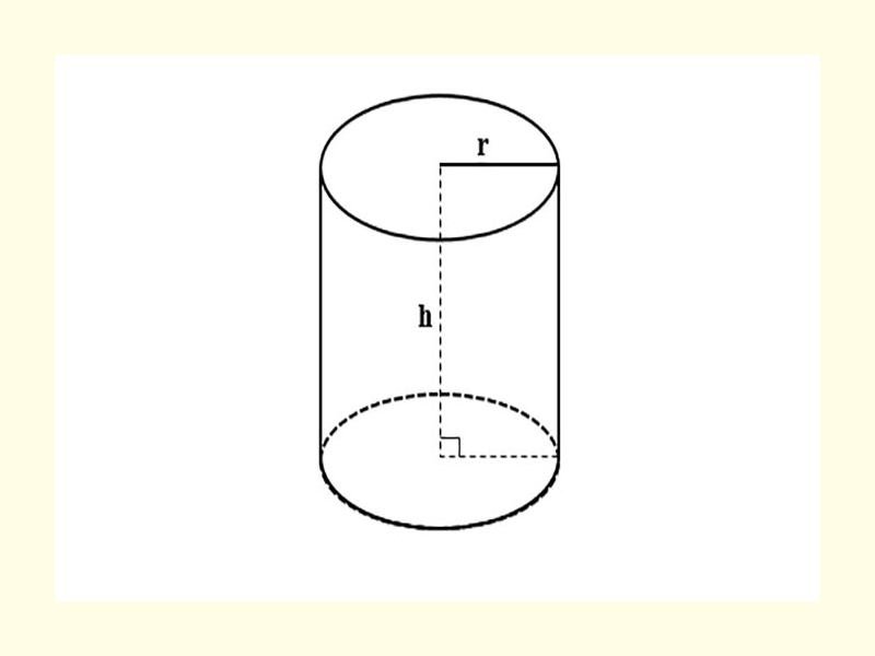 thể tích khối trụ